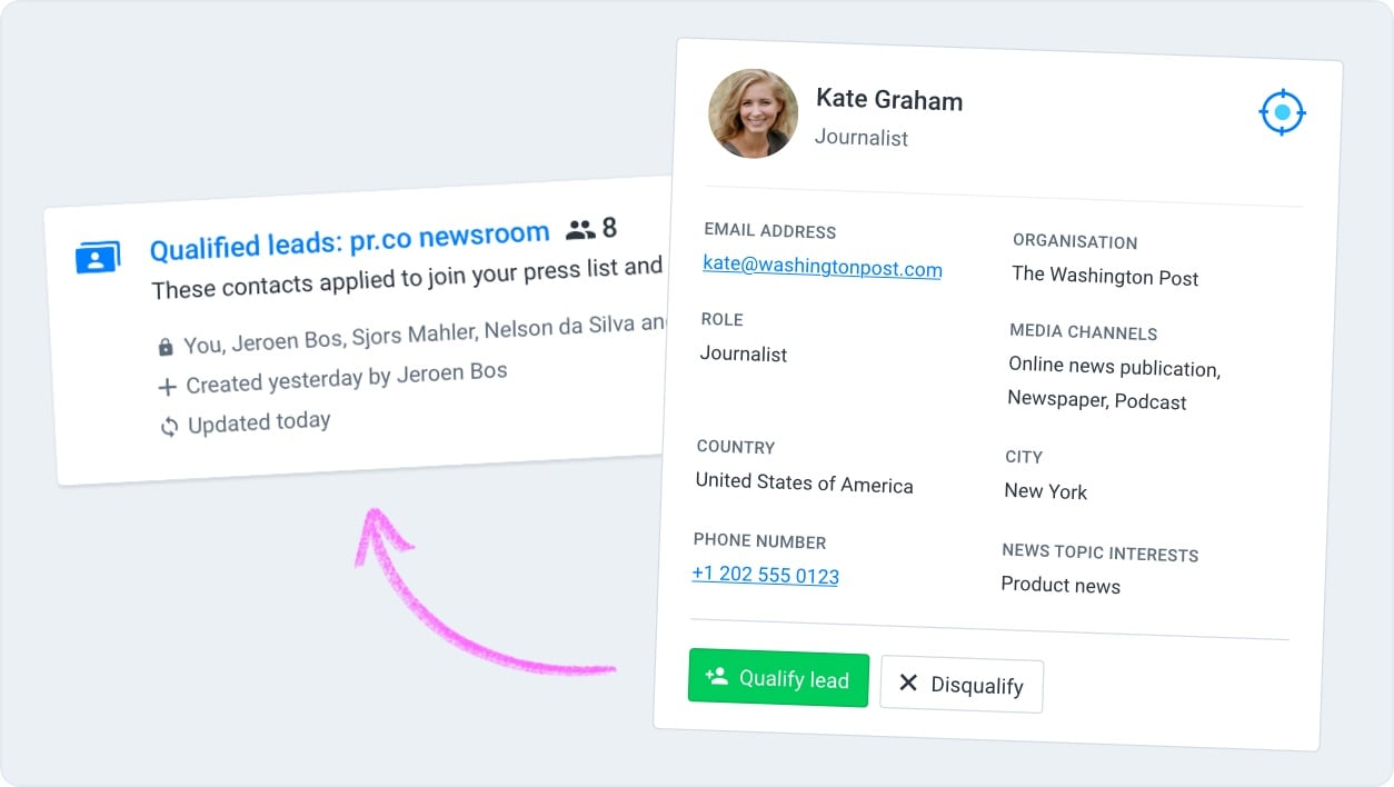 A product screenshot of qualified lead that ends up in a CRM